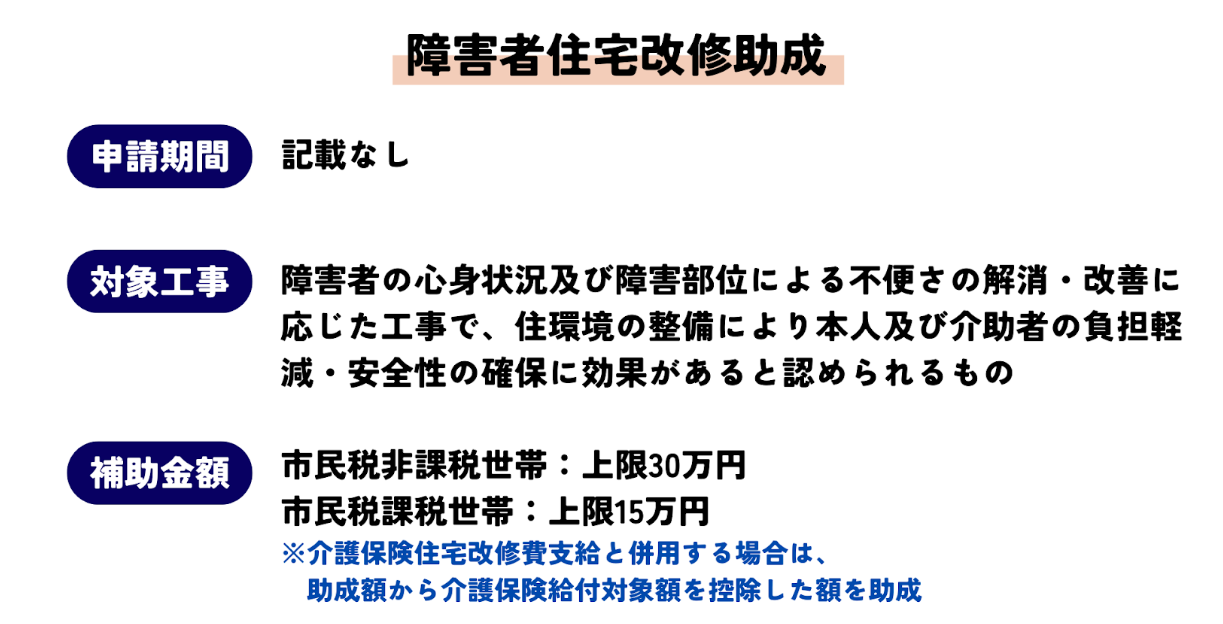 障害者住宅改修助成