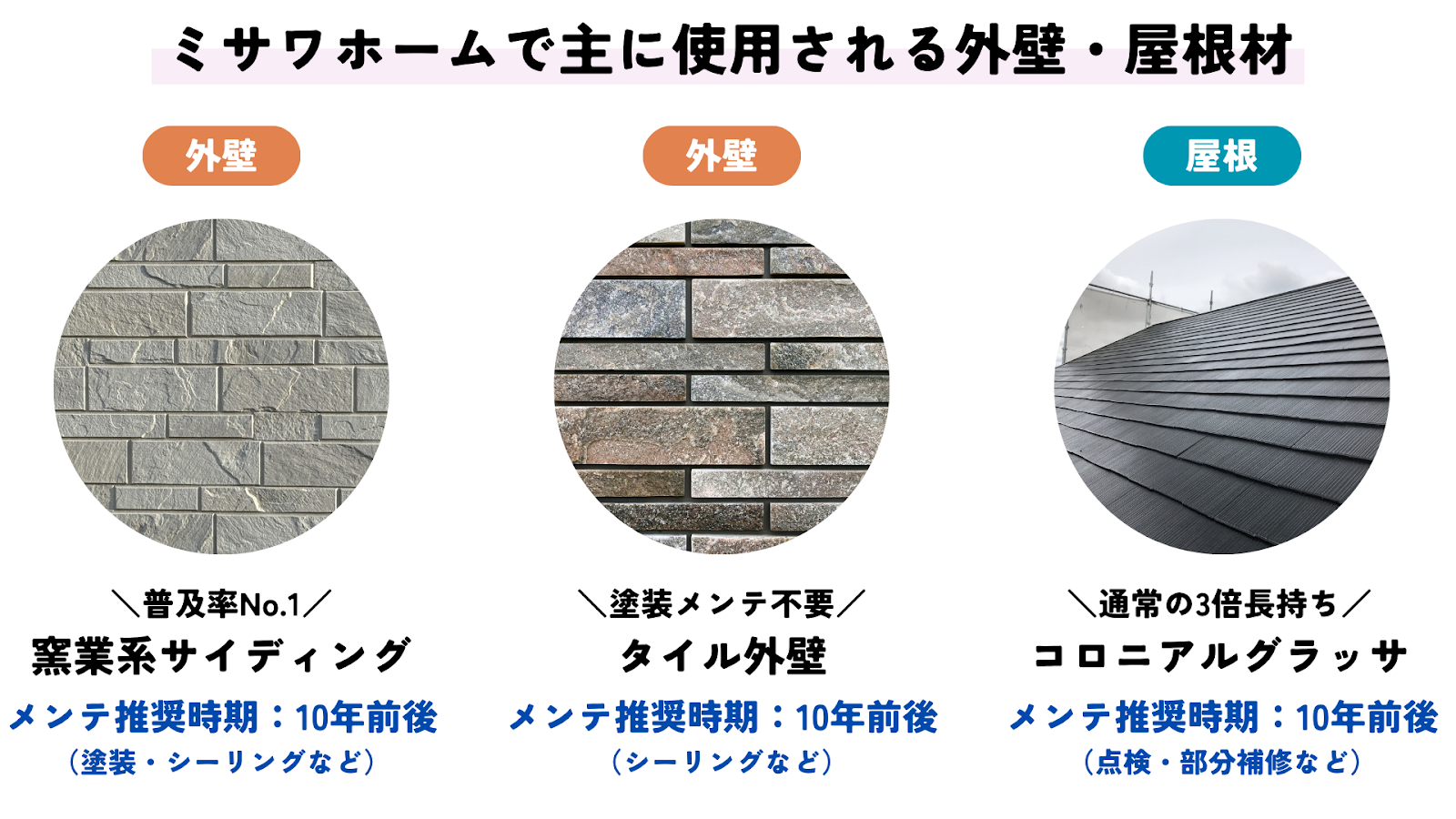 ミサワホームで主に使用される外壁・屋根材