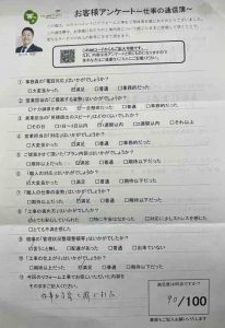 船橋市で築30年のパナホーム住宅の外壁をUVアクアコートで改修したお客様の声
